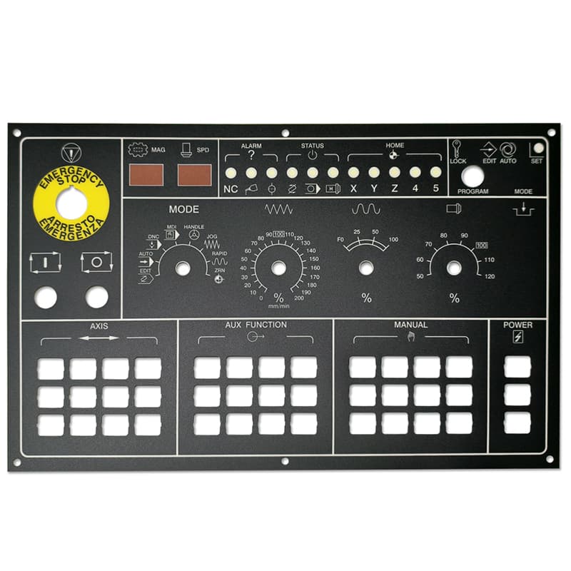 自動化操作面板